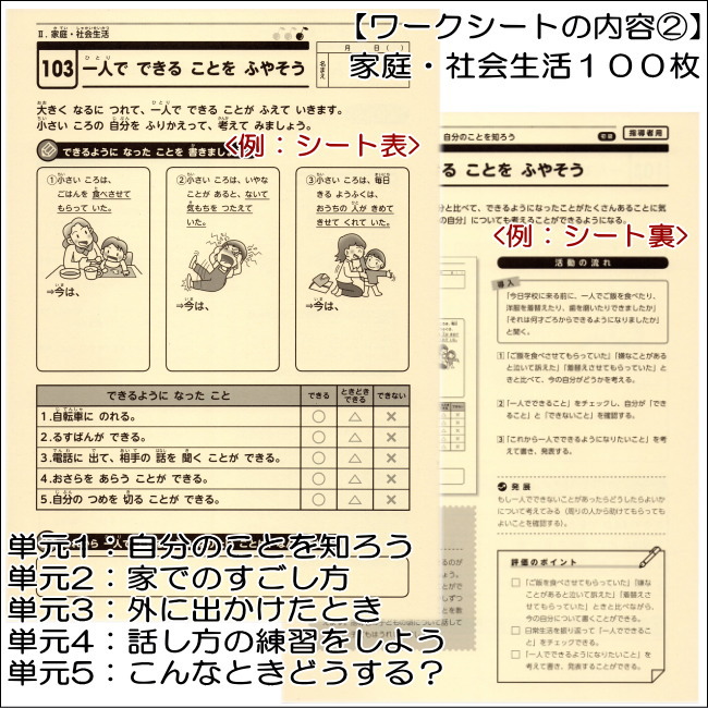 特別支援のSST/初級編●【送料無料】主な対象:小学校低学年?中学年学研の特別支援教材コピーして繰り返して使えるソーシャルスキルトレーニング