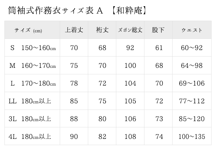 三勝染め 送料無料 本染め男ゆかたＮＯ６紺地に大胆な変わり三筋変わり格子縞柄Lサイズ店長おすすめ！