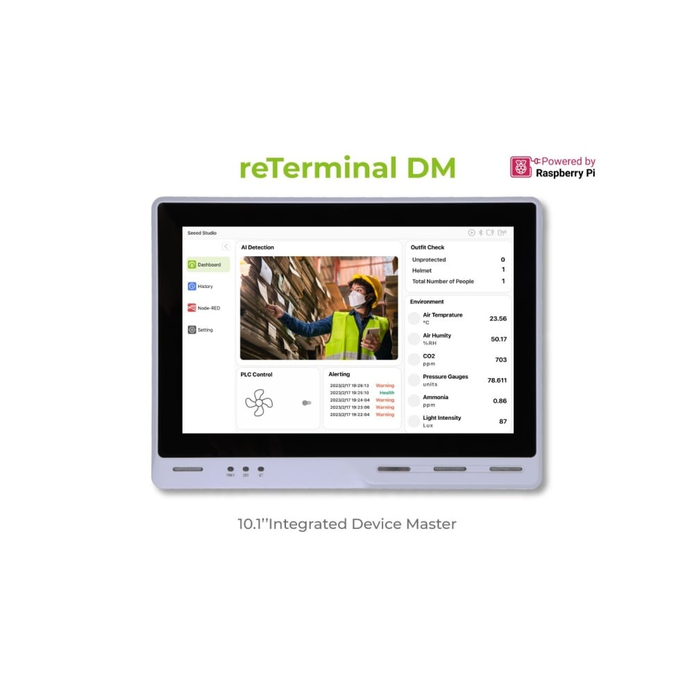 SeeedStudio reTerminal DM【114070201】