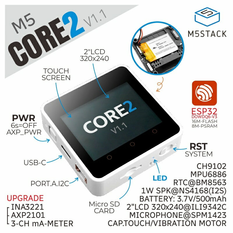 楽天市場】M5Stack M5Stack用ミニサーマルカメラユニット(MLX90640搭載)【M5STACK-MINITHERMALCAM-UNIT】[エムファイブスタック  マイコン IoT モジュール 電子工作 自由工作 夏休み] : マルツオンライン