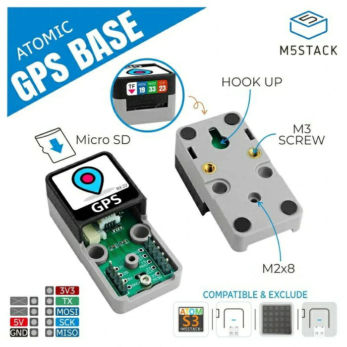 楽天市場】M5Stack M5Stack用GNSSモジュール 気圧/IMU/地磁気