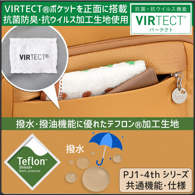 カナナリュック Kanana カナナプロジェクト 竹内海南江 7リットル Pj1 4th おしゃれ 大人リュック かなな カナナ トラベルリュック