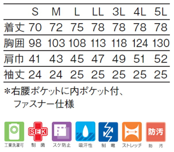 2021年最新入荷 白衣 ケーシー 半袖 253-20 男子白衣 看護白衣 医療白衣 ドクターウェア KC型 KAZEN カゼン  turbonetce.com.br