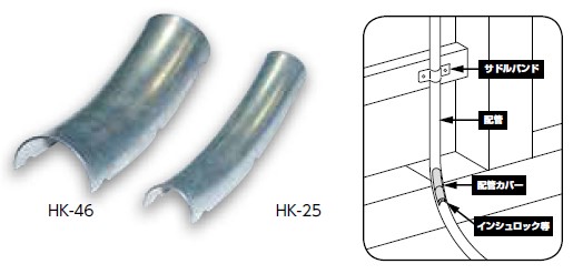 楽天市場】ブリヂストン プッシュマスター 【NCH13J×20A】 銅管