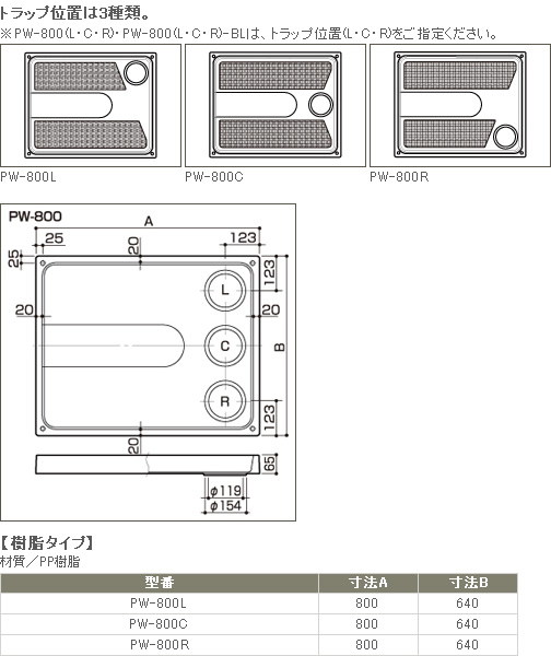 サヌキ SPG 洗濯機防水パン 樹脂タイプ【PW-800】【PW-800L/PW-800C/PW-800R】と 排水トラップ【BT-T/BT-Y】【BTT/BTY】のセット【PW800】