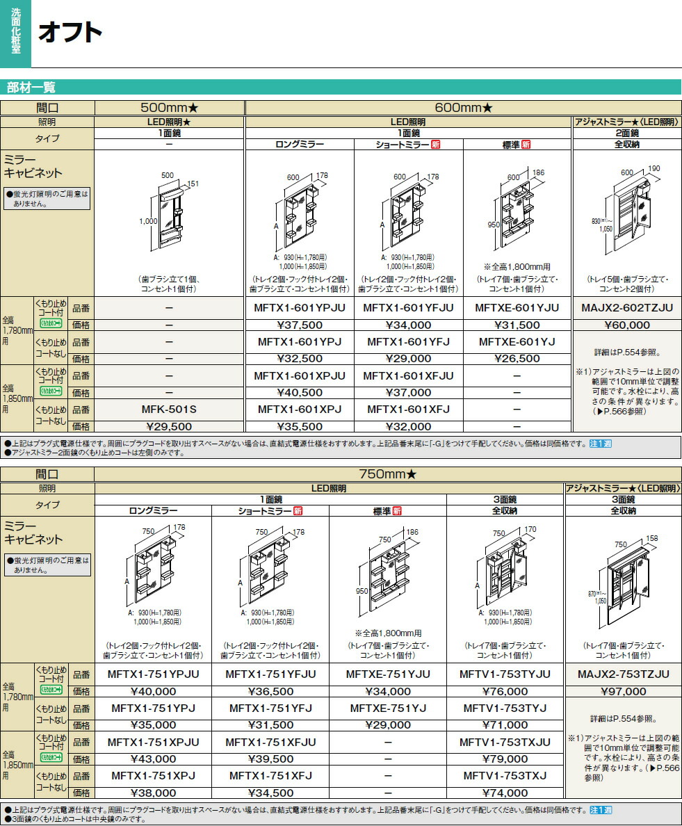 Inax Lixil ピアラ ミラーキャビネット Majx2 602tzju 間口600mm くもり止めコート付き 洗面化粧台 メーカー直送のみ 代引き不可 Np後払い不可 新品 Gozdemedsatis Com