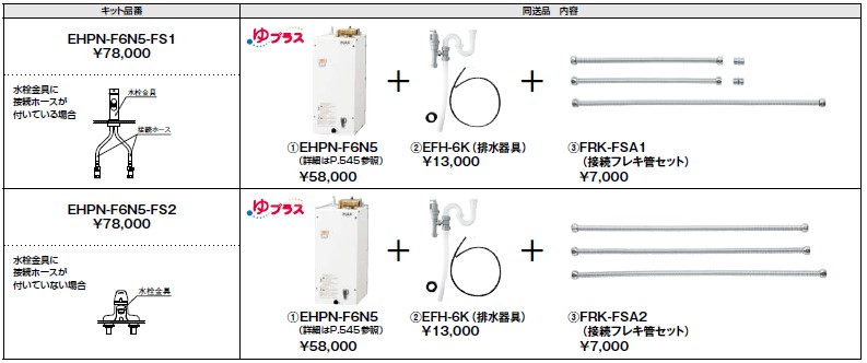 超安い INAX LIXIL 小型電気温水器ゆプラス 手洗洗面用 コンパクトタイプ 洗面化粧室 洗面化粧台後付用 ゆプラス配管キット  pacific.com.co