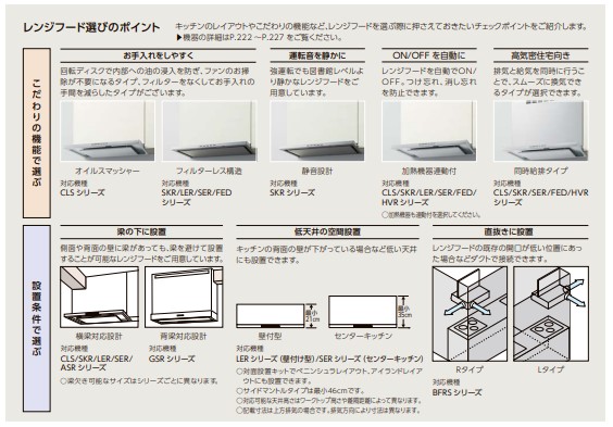 INAX LIXIL・リクシル レンジフード 間口75cm NBHシリーズ NBHシロッコ