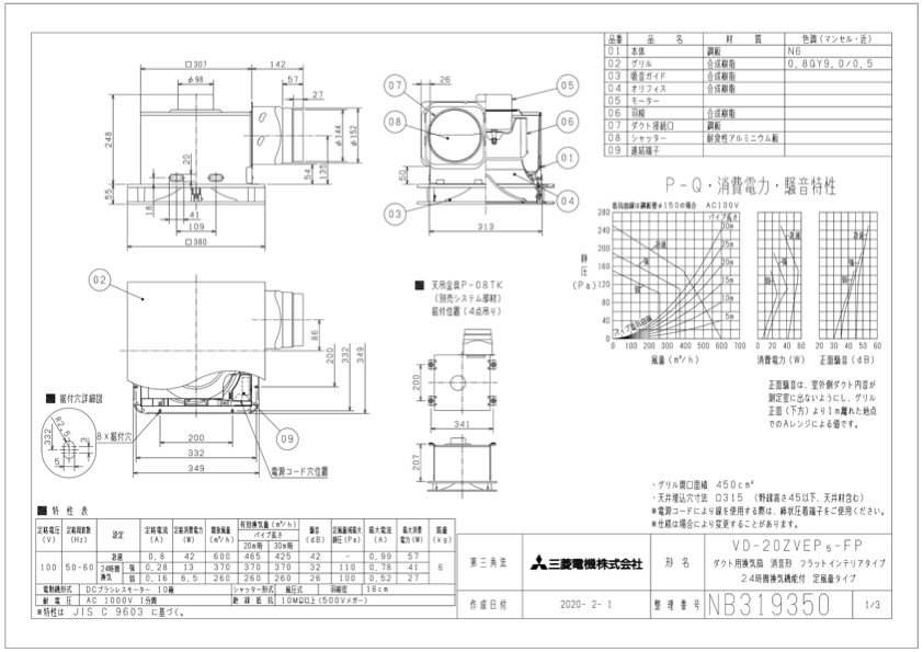 55 以上節約 楽天市場 三菱 Mitsubishi 換気扇 Vd zvep5 Fp 換気扇 ロスナイ 本体 24時間換気機能付換気扇 ダクト用 換気扇 Vd zvep5 Fp 新品 Dooon ショップ 珍しい Www Psht Or Id