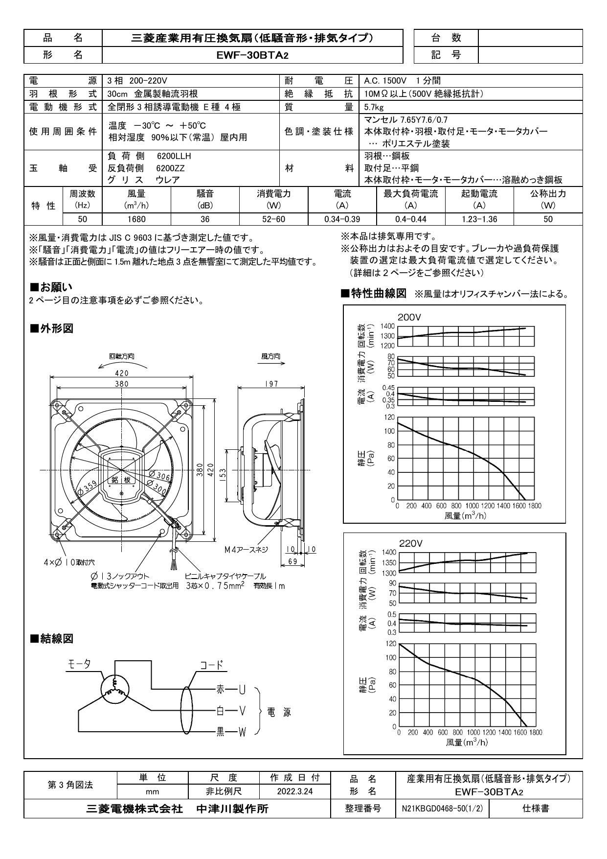 三菱 mitsubishi 換気扇 有圧換気扇 本体 産業用送風機 最も信頼できる 換気扇