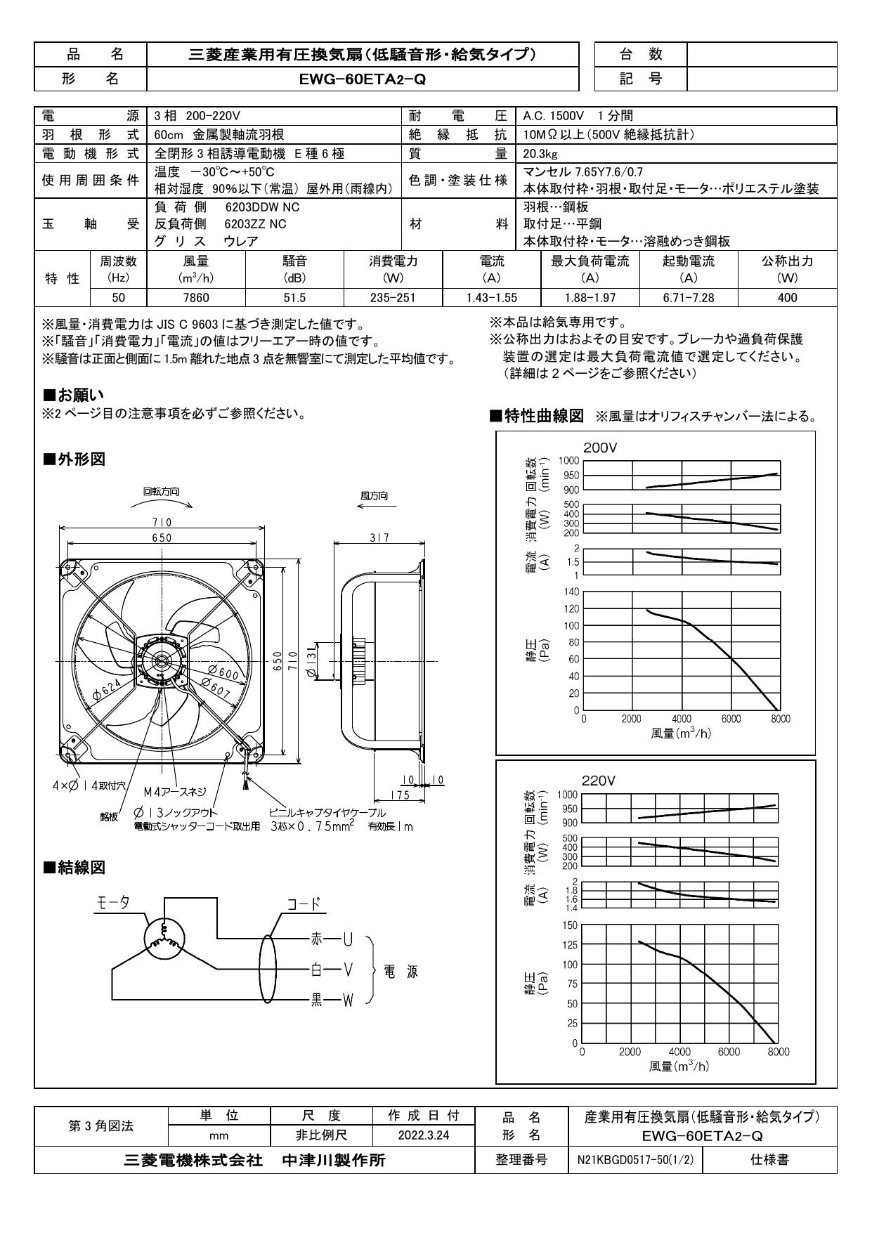 日本限定 家電と住設のイークローバー###三菱 産業用有圧換気扇低騒音