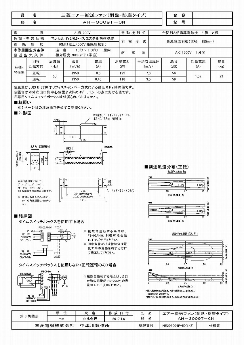 最先端 楽天市場 三菱 換気扇 エアーカーテン Ah 3009t Cn エアー搬送ファン 新品 Dooon ショップ 正規激安 Secretoftheislands Com