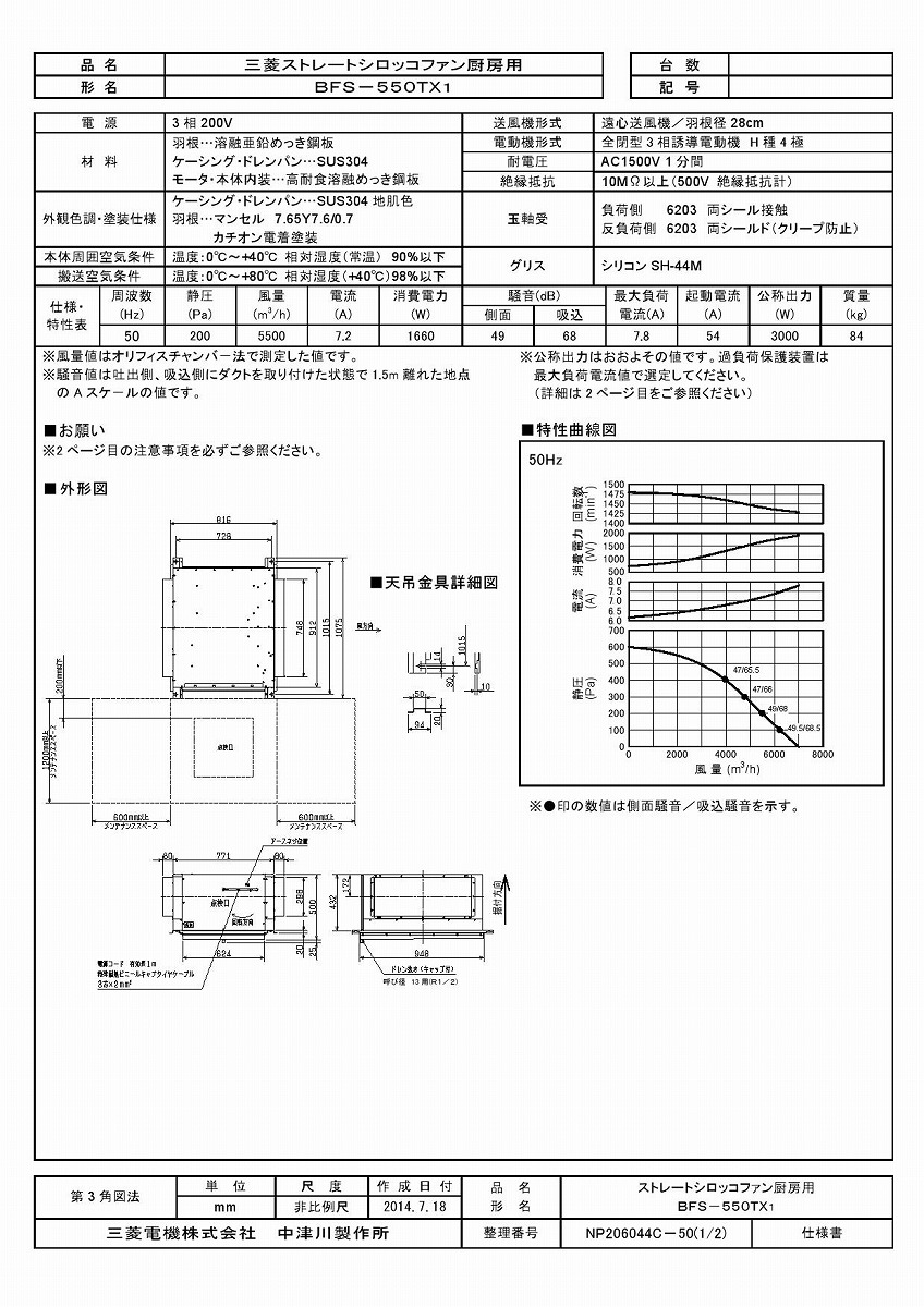 三菱 換気扇 熱交換形換気扇 ロスナイ Bfs 550tx1 厨房用ストレートシロッコファン三相0v Bfs550tx1 新品 Mergertraininginstitute Com