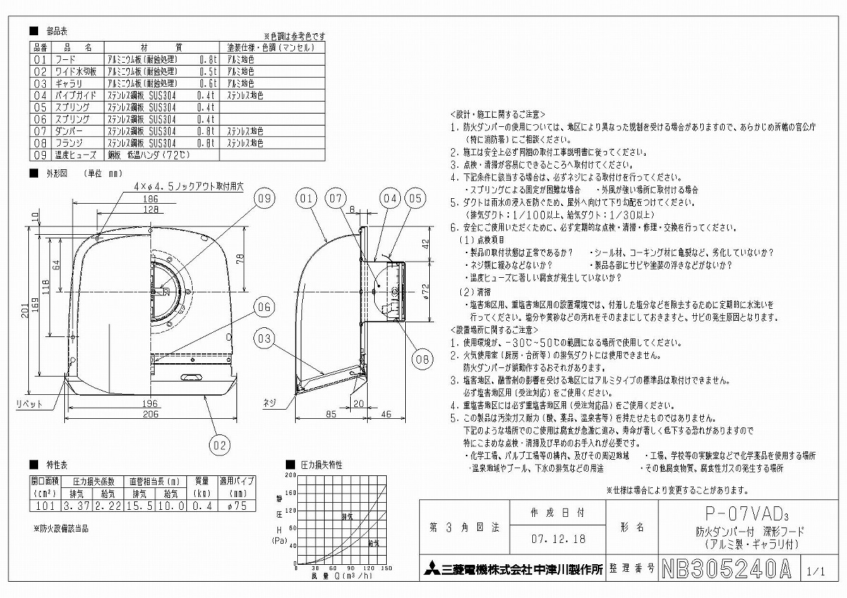 一部予約！】 《TKF》 パナソニック パイプフード 深形防火ダンパー