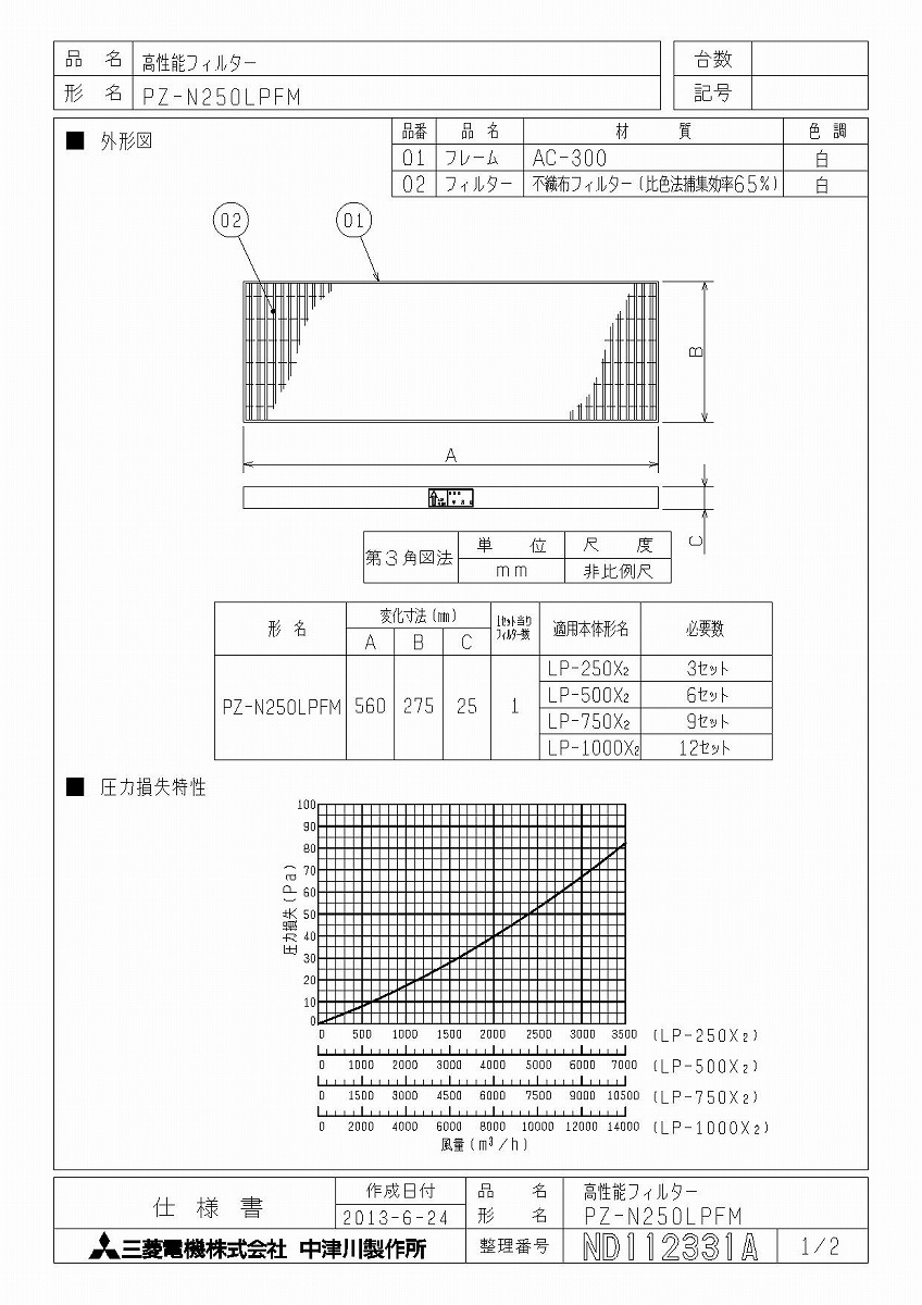 三菱 換気ファン 【PZ-N250LPFM】 業設用天使の都市ナイ用取り合わせ部材 【PZN250LPFM】 換気扇・レンジフード-キッチン用設備-花・ガーデン・DIY