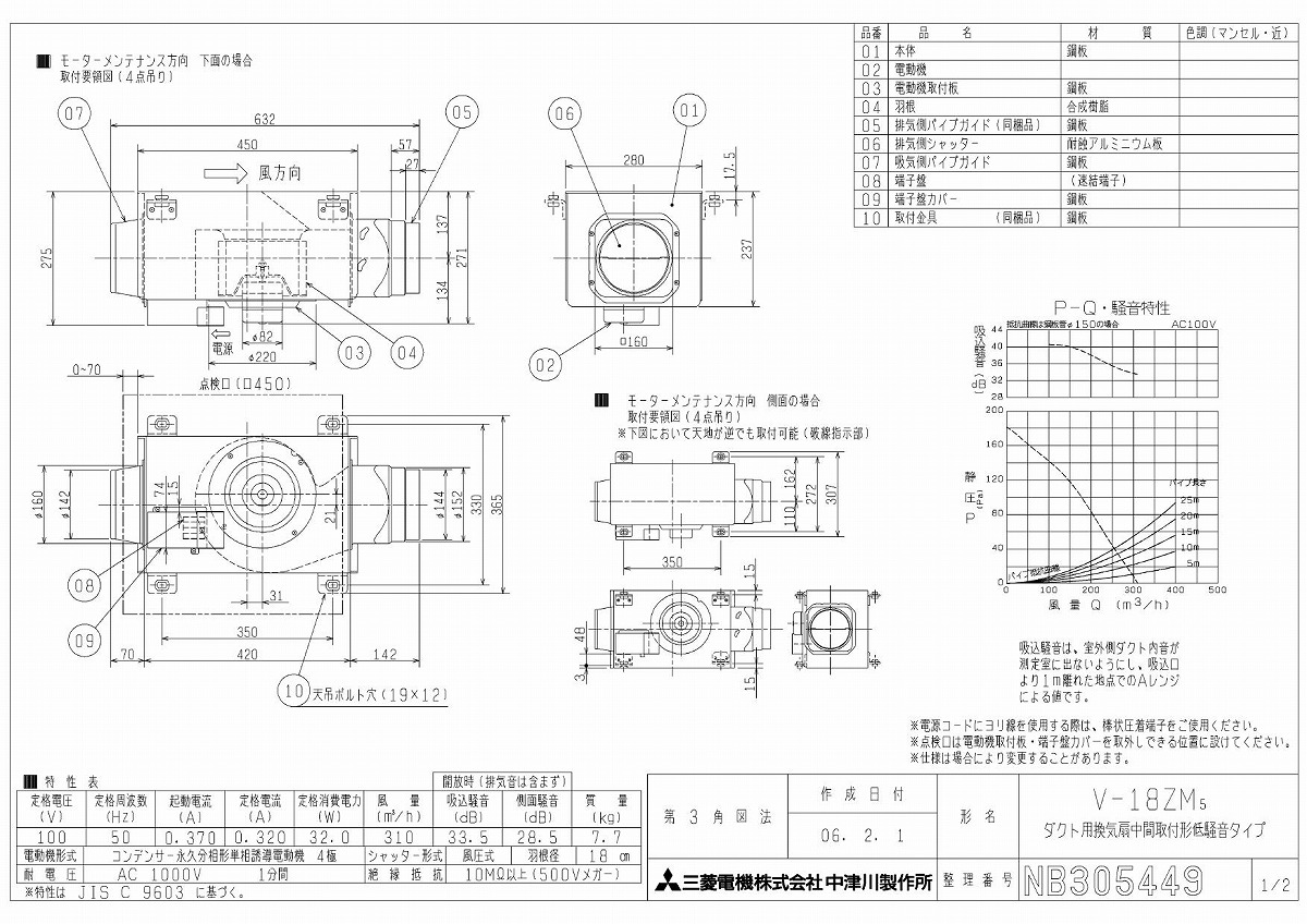 人気カラーの 三菱電機 換気扇 天井埋込型換気扇 中間取付形ダクトファン tennisprobet.com