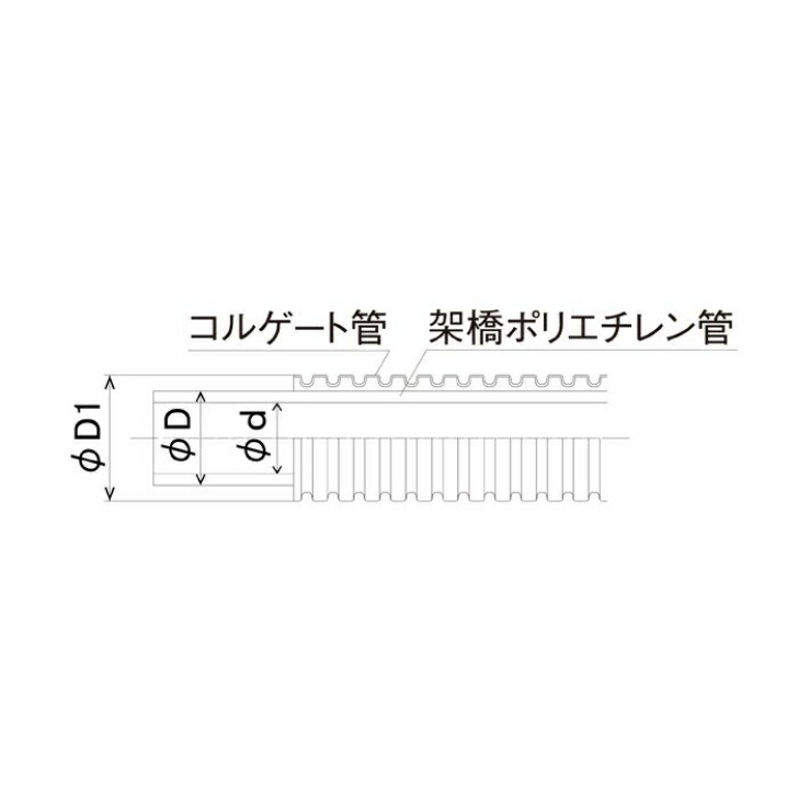 オンダ製作所 ONDA 【PEX16C-CB-Y60】 コルゲートイージーカポリ16