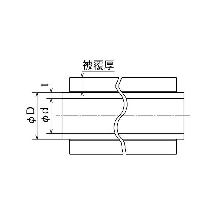 オンダ製作所 ONDA 【PEX20C-PB10-Y30】 10mmイージーカポリパイプW20