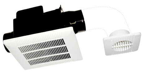 日本電興 NIHON DENKO ダクト用換気扇 UB-225T2