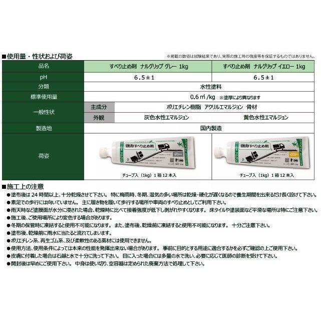 成瀬ケミストリー ナルグリップ 屈強すべり御仕舞剤 チューブ 灰色 1kg 1事例12労作木戸口 Orbisresearch Com