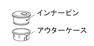 パナソニック Panasonic【MDU9002】調整付マグネットガイドピン（ブロンズ） 内装・収納 間仕切り開閉壁 スライドタイプ パーツショップ
