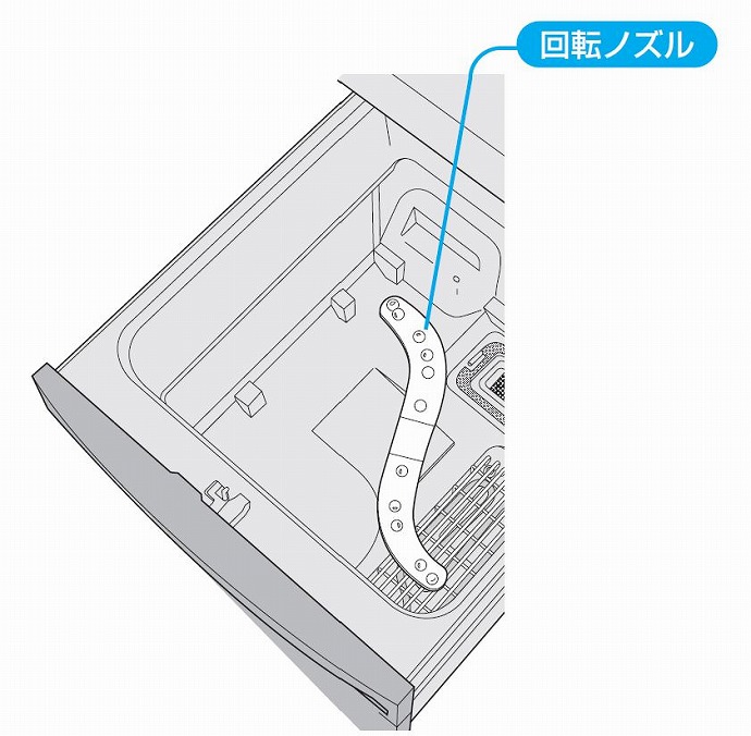 楽天市場】パナソニック Panasonic ビルトイン食器洗い乾燥機 ポンプユニット ANP8C-673A : DOOON ショップ