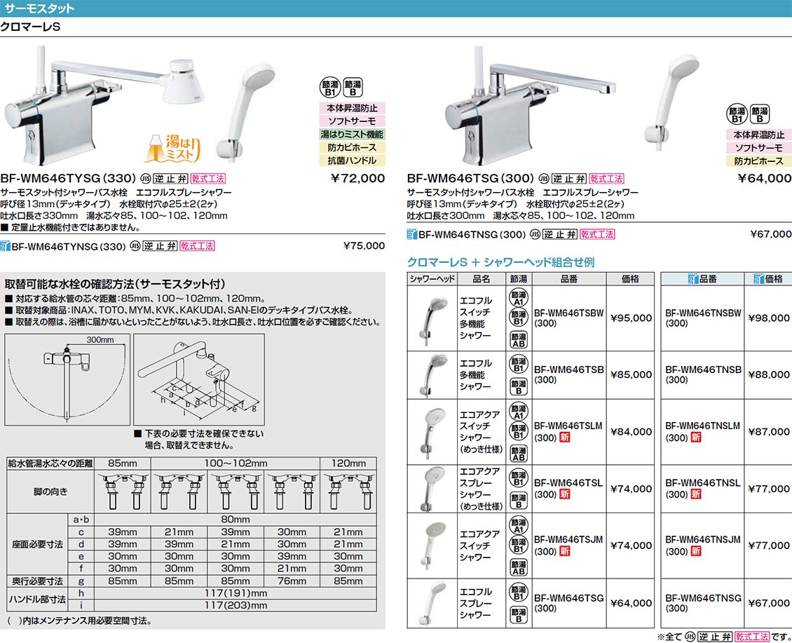 INAX・LIXIL 浴室水栓 シャワーバス水栓 デッキタイプ サーモスタット