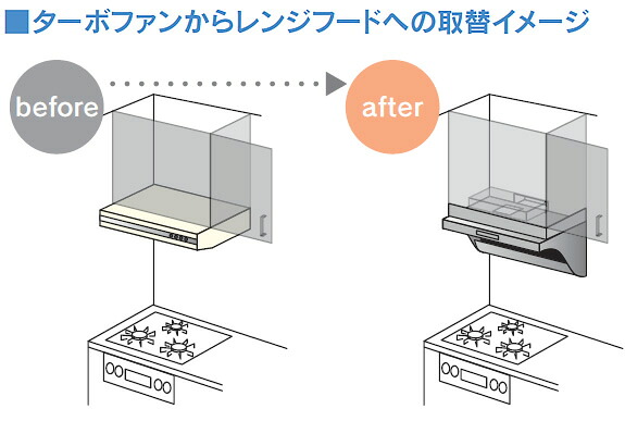 リンナイ　レンジフード　部材　【TTK-EFRBK】　ブラック　EFR-3R-AP用ターボファン取替キット　高さ13cm　幅：60cm