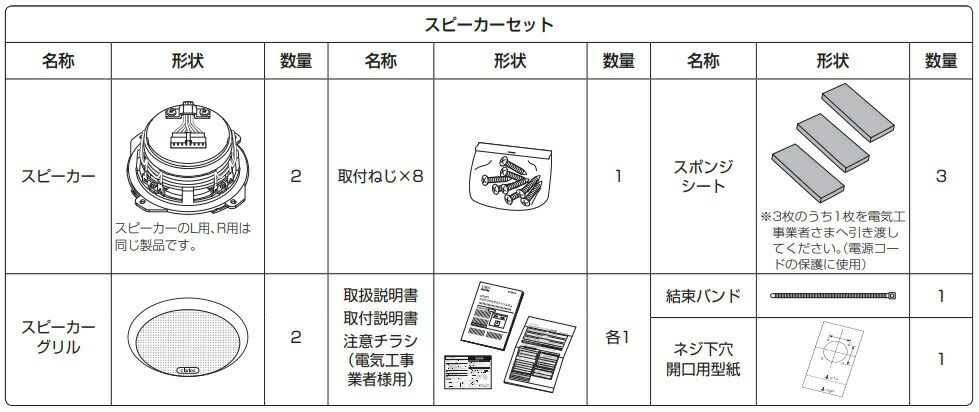 楽天市場】LIXIL Z-A001-XAAA ライフアシスト2 ホームデバイス
