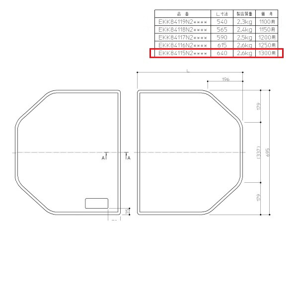 TOTO 部分品【EKK84115N2#ETW】 1300割リ蓋 部材