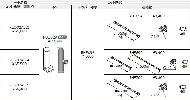 TOTO　魔法びん電気即湯器　【REQ02A】　魔法びん電気即湯器　洗面所／ユーティリティ