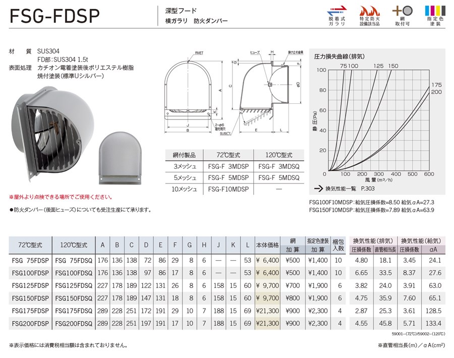 ユニックス FSG-FDSP 屋外用製品 横ガラリ 深型フード ステンレス製