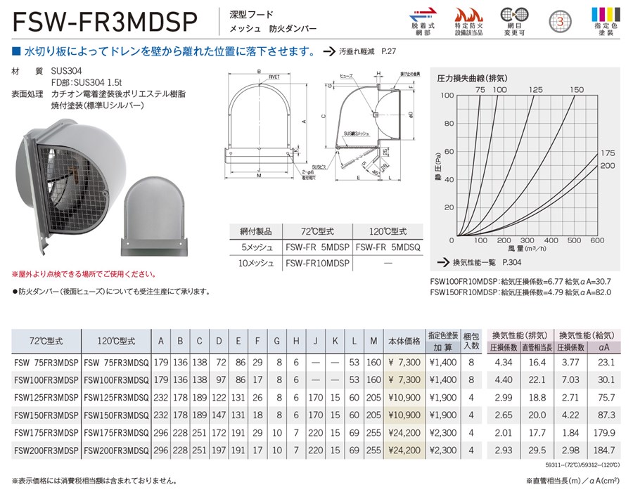ユニックス FSW-FR3MDSP 屋外用製品 防火ダンパー ステンレス製 換気口