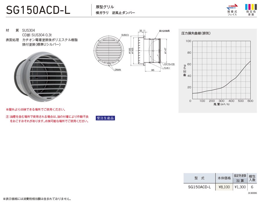 ワンピなど最旬ア！ 高強度面格子 FLA 横格子 16007 W1690×H830mm 壁付