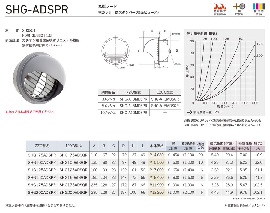 ユニックス 【NCSG150ADSP】 NCSG-ADSP 屋外用製品 軒天井用
