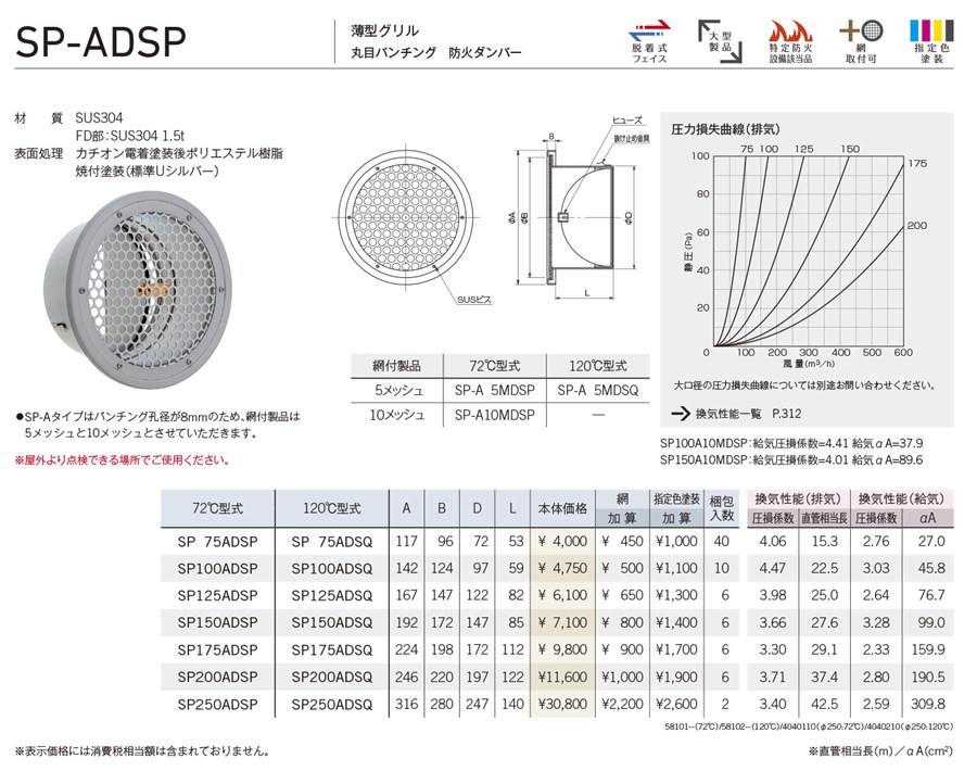 ユニックス 【NSG175ADSP】 NSG-ADSP 屋外用製品 ステンレス製 グリル