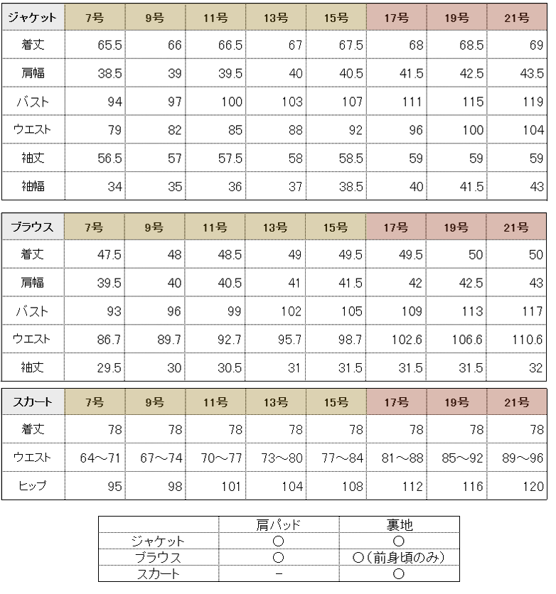 新鮮なレディース サイズ 40 人気のファッション画像