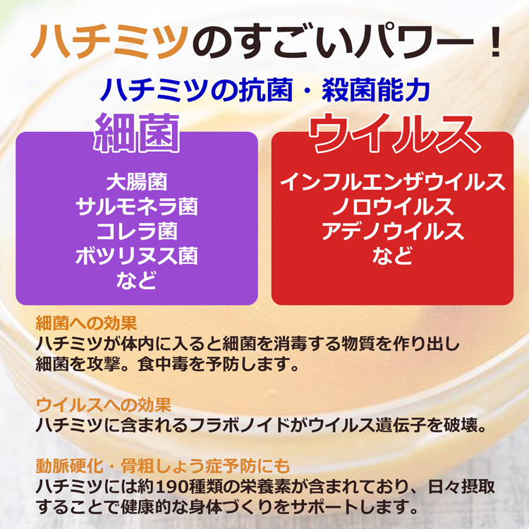 楽天市場 即納 マヌカハニー Mgo250 250g 3個セット ハチミツ 抗菌 殺菌 細菌 対策 送料無料 おうち時間 クリスマスプレゼント 雑貨マニアmarz