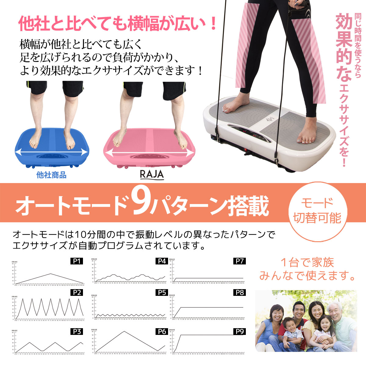 ぶるぶる フィットネスマシン 振動マシーン ダイエット ヨガ 美容 ダイエット エクササイズ 訳あり ブルブル ヨガ 振動マシーン 振動マシン 振動負荷マシン 美容 体幹 ストレッチ 痩せ 健康 骨盤 下半身 器具 シェイプアップ 腹筋マシーン 振動 Ms Raja ミズ ラジャ ぶるぶる フィットネスマシン 振動マシーン ダイエット ヨガ 美容 ダイエット エクササイズ 訳あり ブルブル ヨガ 振動マシーン 振動マシン 振動負荷マシン 美容 体幹 ストレッチ 痩せ 健康 骨盤 下半身 器具 シェイプアップ 腹筋マシーン 振動 Ms Raja ミズ ラジャ