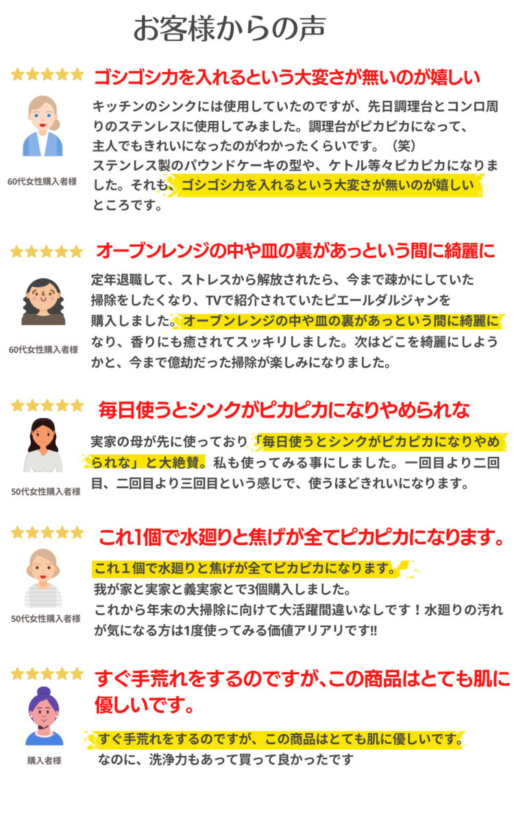 ピエール ダルジャン ラベンダーの香り オーガニック 洗剤 万能クリーナー 無添加洗剤 多目的洗剤 お風呂 掃除 グッズ 水垢 クリーナー お風呂洗剤 浴室 鏡うろことり 換気扇掃除 ラク キッチン シンク 焦げ落とし ガスコンロ 油 汚れ 落とし 便利グッズ 多目的