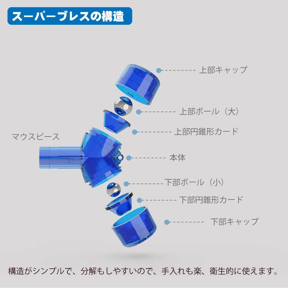 楽天市場 呼吸筋エクササイズ スーパーブレス 肺活量 吸気 呼気トレーニング両方 呼吸トレニンーグ 小顔 フェイストレーニング 体幹トレーニング 深い呼吸法 吹奏楽器 歌唱 発声練習 カラオケ 息切れ 誤嚥対策 スポーツ 淡排出 横隔膜 腹式呼吸 腹筋ダイエット M Asam