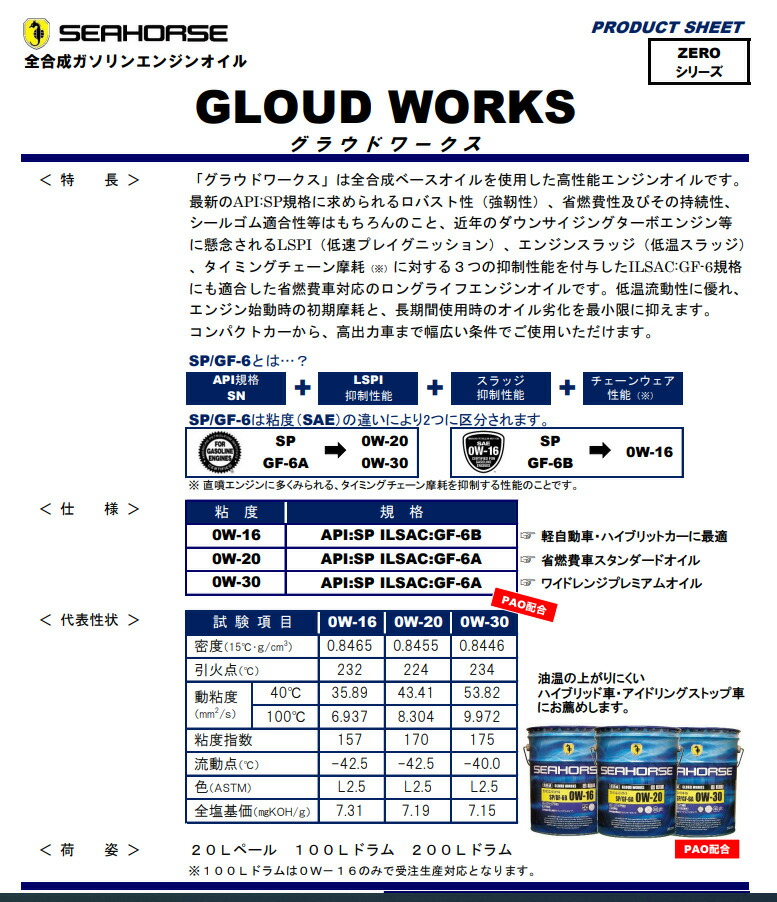 最大86％オフ！ SEAHORSE HYPER WORKS DL1 5ｗ30 20Lペール 全合成 DPF