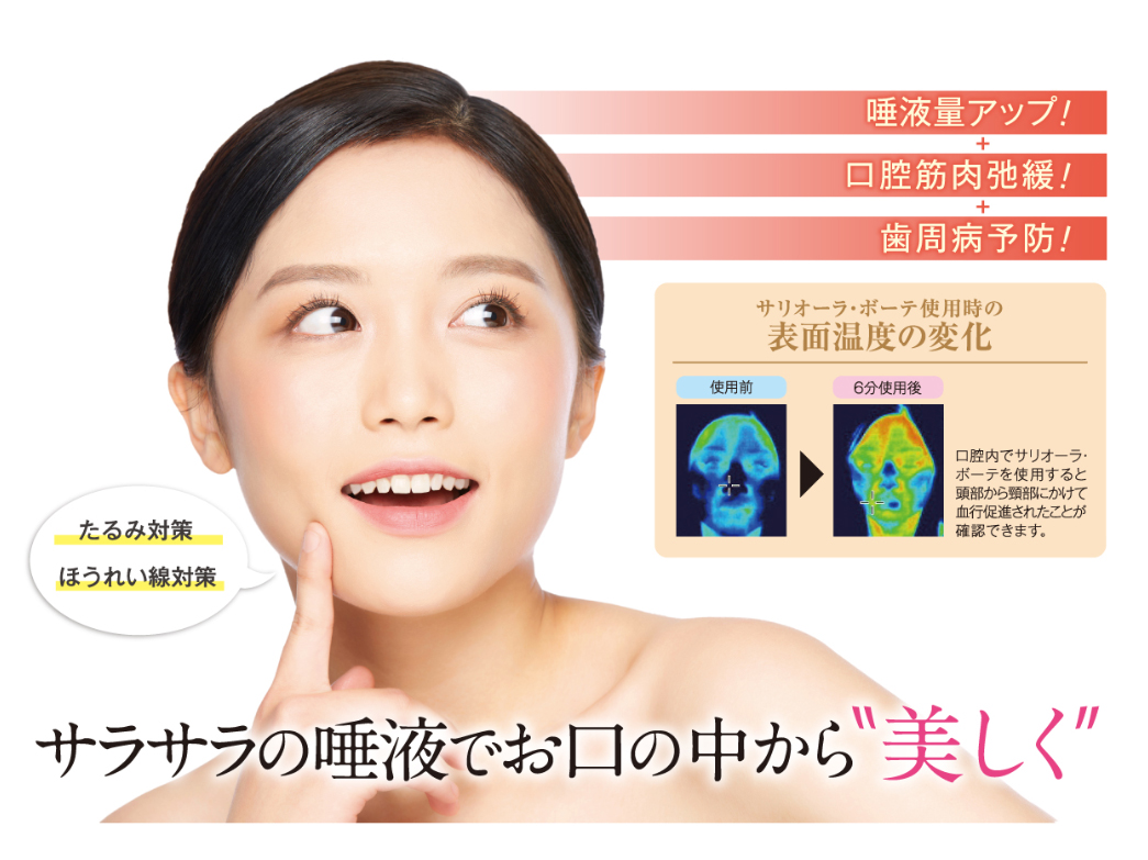 サリ雰囲気 ボーテ マウスめんどう 美容器械 サリオーラ ボーテ Saliora Beaute サリオーラボーテ 信頼国王 Trustlex 按摩 マッサージャー 経口ケア アンチエイジング エイジングケア 歯齦 歯周病魔止めること 喀痰腺 近赤外ライン シューマン共鳴超音波 日本製