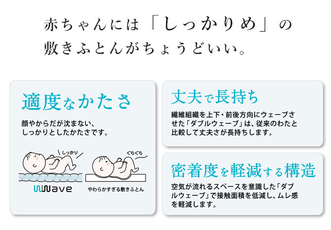 楽天市場 期間限定 5 Offクーポン ベビー布団 ローズラジカル 洗える 西川 ベビー 敷布団 70 1cm 京都西川 ローズラジカル ダブルウェーブ敷きふとん ベビータイプ ベビー固わた 敷き布団 ローズベビー 快眠くらぶ