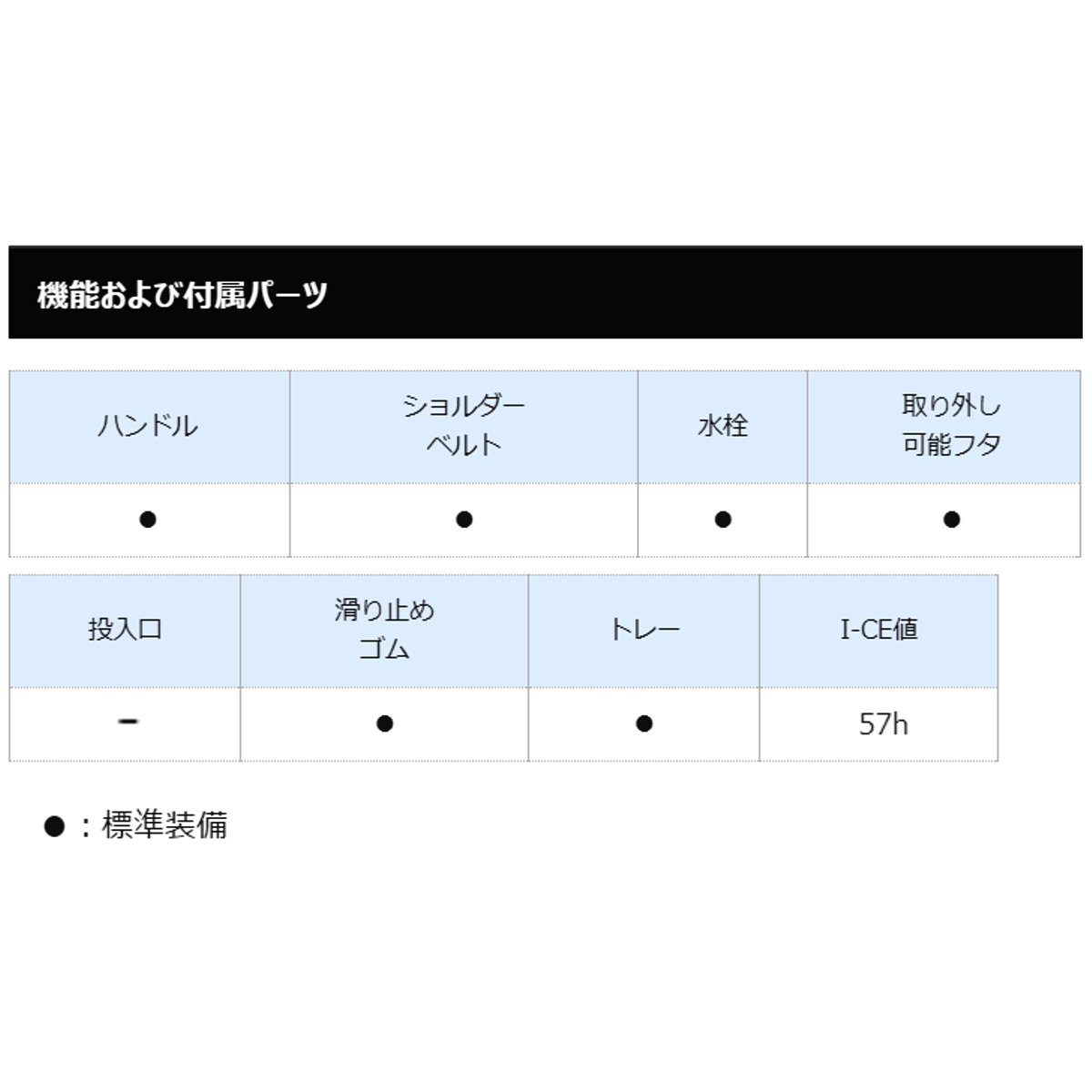 超特価激安 シマノ フィクセル プレミアム 170 Zf 017r アイスホワイト クーラーボックス 同梱不可 全国宅配無料 Secretoftheislands Com