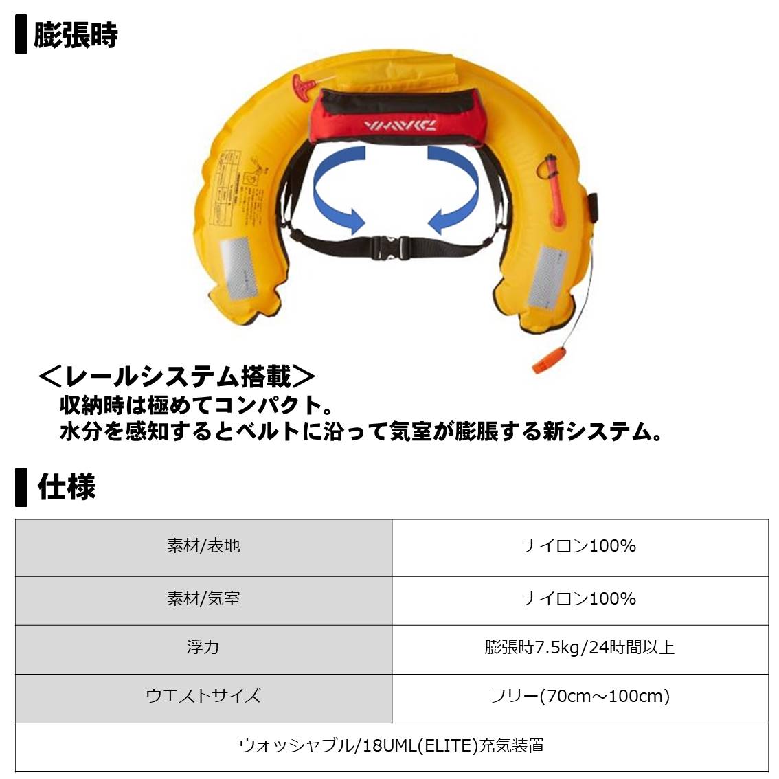 レビューで送料無料 ダイワ コンパクトライフジャケット ウエストタイプ自動 手動膨脹式 Df 22 フリー グレー 遊漁船対応 期間限定送料無料 Secretoftheislands Com