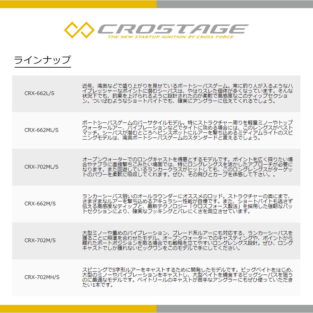 やはりスレ⓯ CRX-662L/S スピニング MajorCraft CROSTAGE ボート