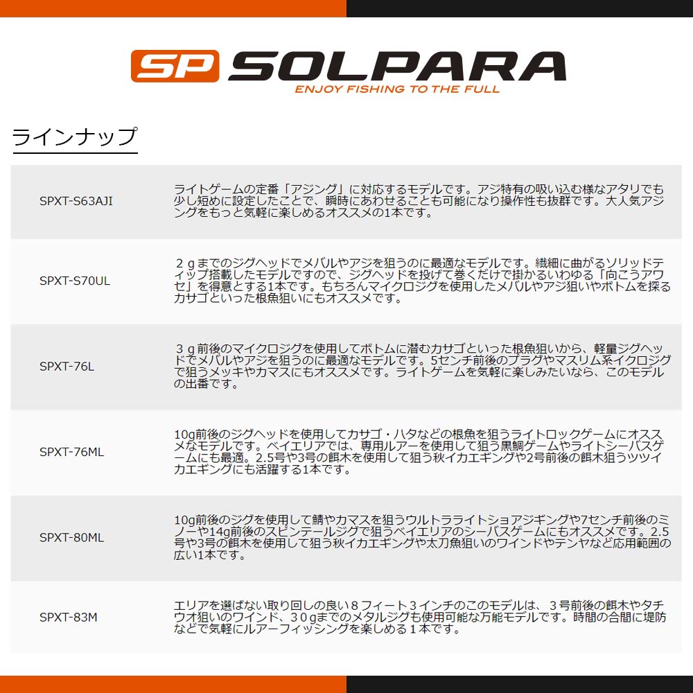 超高品質で人気の メジャークラフト ソルパラ 振出モデル SPXT-94SSJ 釣竿 送料無料 rmb.com.ar