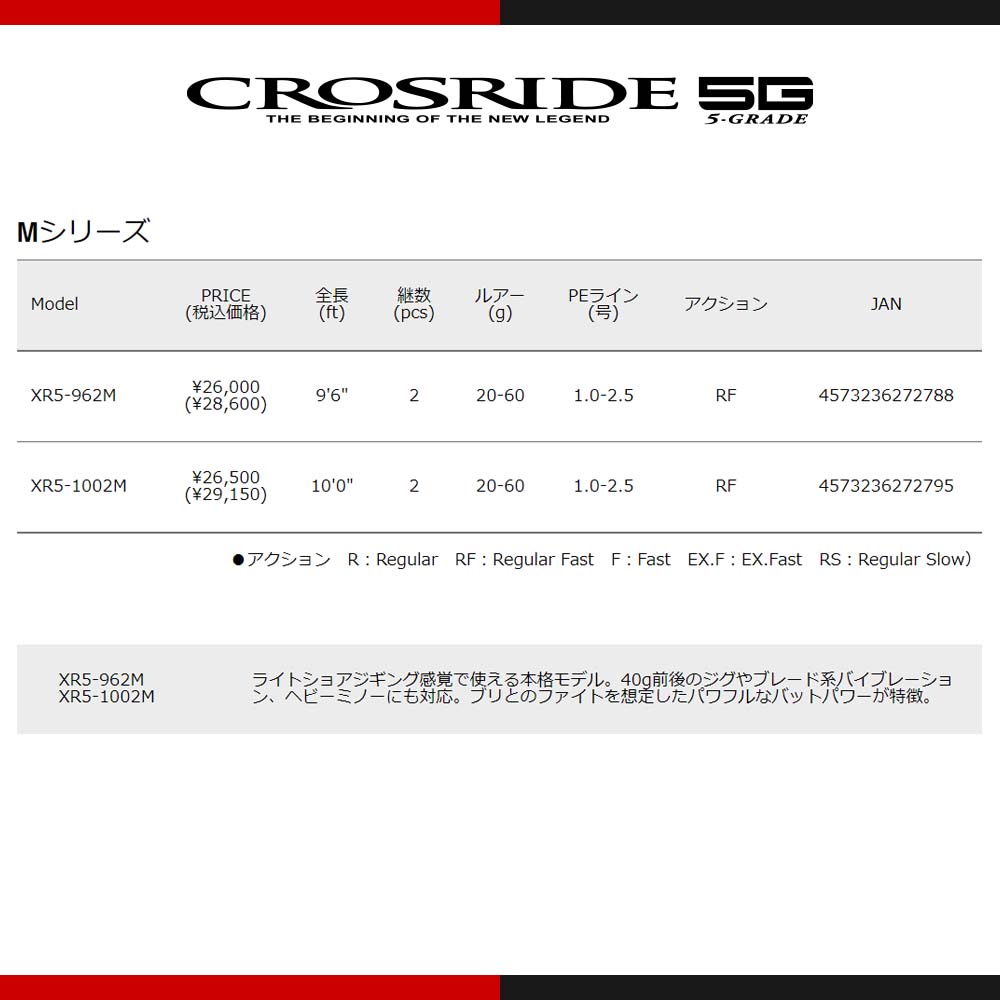 T-ポイント5倍】 メジャークラフト クロスライド 5G XR5-1002H 釣竿