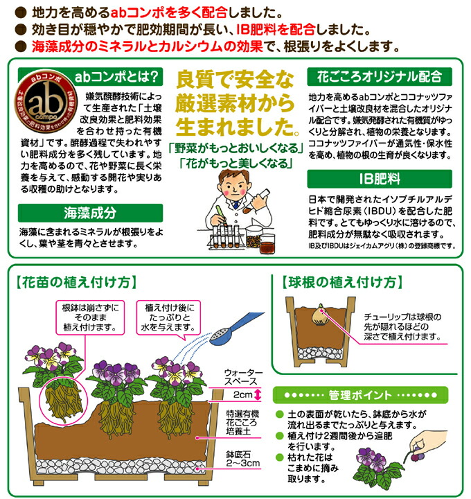 貨物輸送無料 特選有機最高潮ごころ栽培グランド 12l 4嚢 花ごころ 花の土 蔬菜の土 未経験者向け ガーデニング 土 園芸 ファミリ野菜畑 Geo2 Co Uk